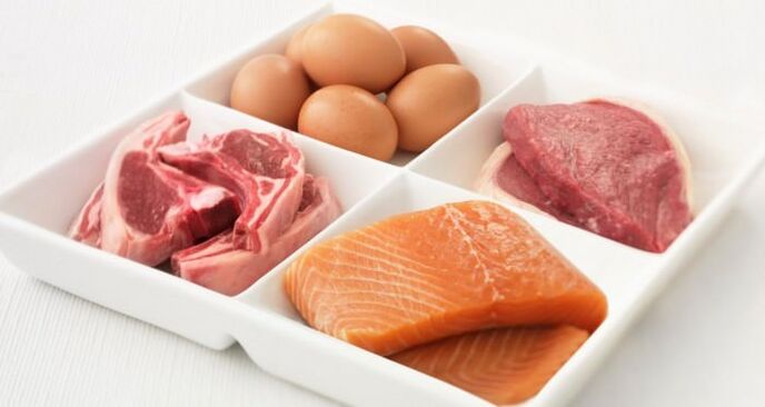 您最喜欢的饮食的蛋白质食物